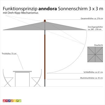 anndora Sonnenschirm Knickbar 3x3m eckig mit Dreh-Kipp-Mechanismus Braun - 3